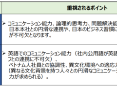 【ベトナム就職ロードマップ 第3回】ベトナム就職、面接必勝法！ 〜異文化理解と効果的なアピール〜